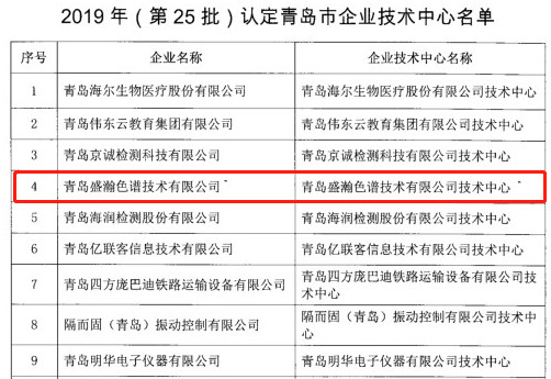 青島市企業(yè)技術中心名單公布，盛瀚榜上有名！