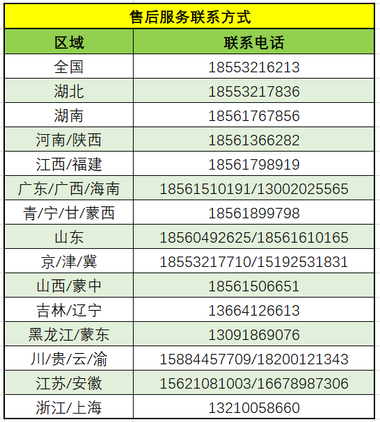 售后服務聯(lián)系方式